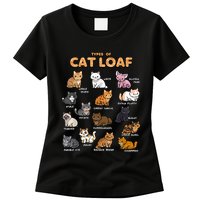 Types Of Cat Loaf Cute Kitten Funny Cat Meme Cat Lover Womens T-Shirt