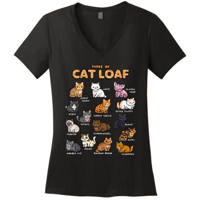 Types Of Cat Loaf Cute Kitten Funny Cat Meme Cat Lover Women's V-Neck T-Shirt
