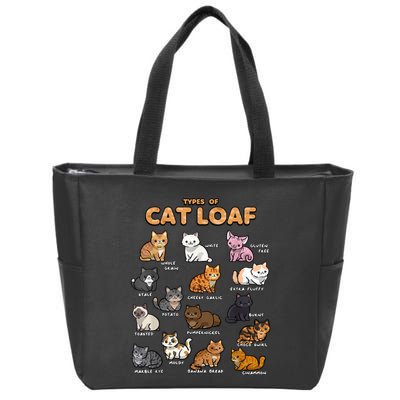 Types Of Cat Loaf Cute Kitten Funny Cat Meme Cat Lover Zip Tote Bag