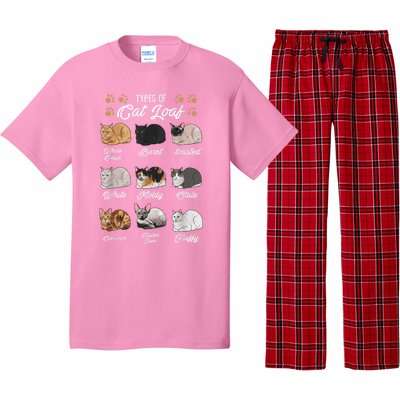 Types Of Cat Loaf Cats Kitty Kitten Cat Lover Cat Mom Dad Pajama Set