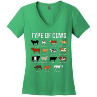 Types Of Cows Farmer Tee Costume Cow Women's V-Neck T-Shirt