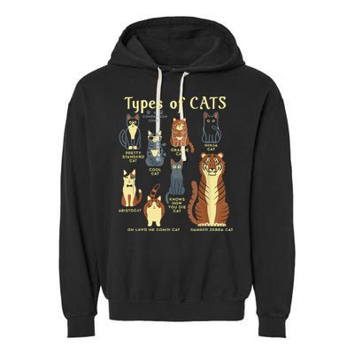 Types Of Cat Funny Comparison Cat Pet Lover Owner Garment-Dyed Fleece Hoodie