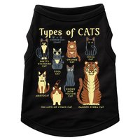 Types Of Cat Funny Comparison Cat Pet Lover Owner Doggie Tank