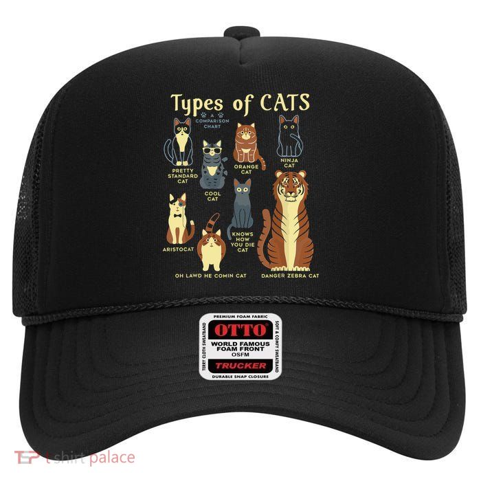 Types Of Cat Funny Comparison Cat Pet Lover Owner High Crown Mesh Back Trucker Hat