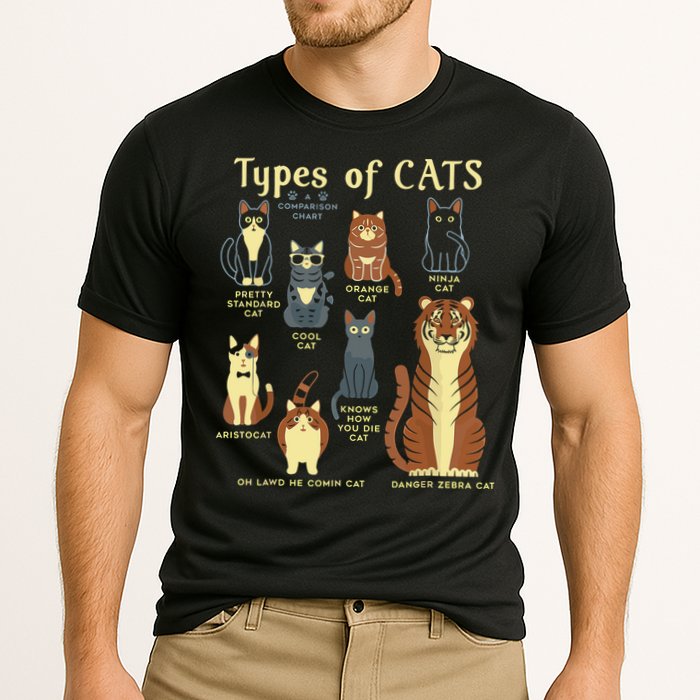 Types Of Cat Funny Comparison Cat Pet Lover Owner Performance Shirt