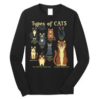 Types Of Cat Funny Comparison Cat Pet Lover Owner Long Sleeve Shirt
