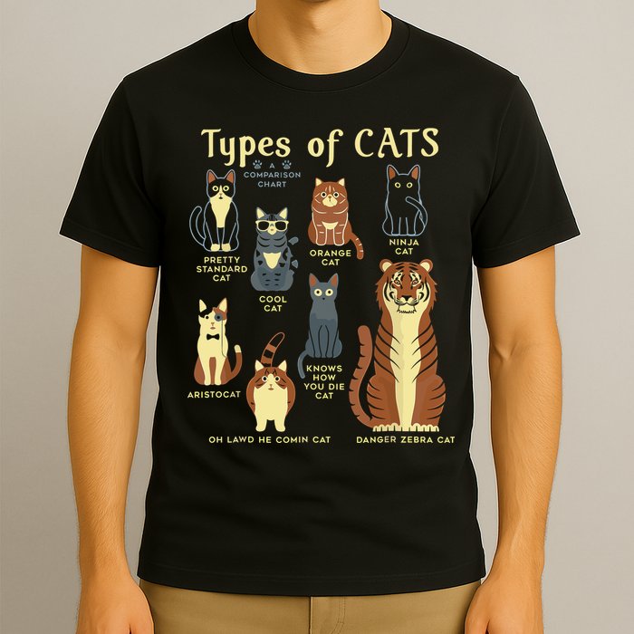 Types Of Cat Funny Comparison Cat Pet Lover Owner T-Shirt