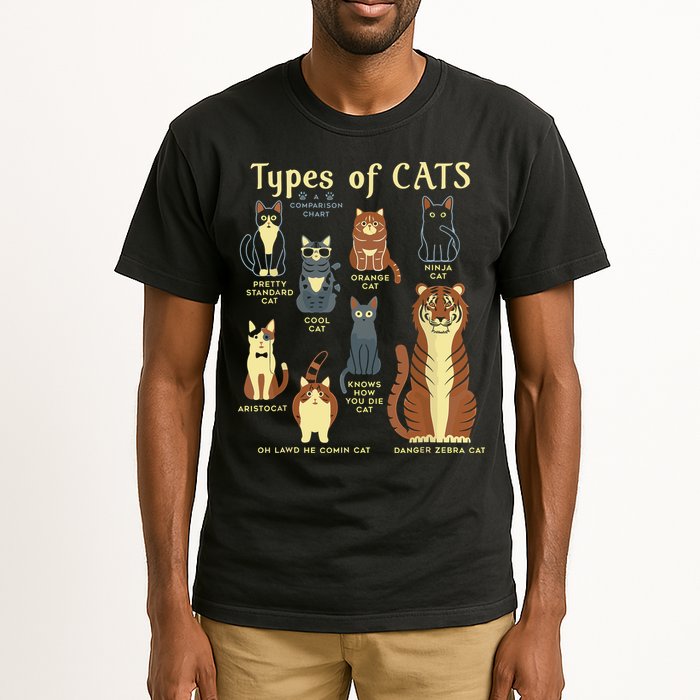 Types Of Cat Funny Comparison Cat Pet Lover Owner Tall T-Shirt
