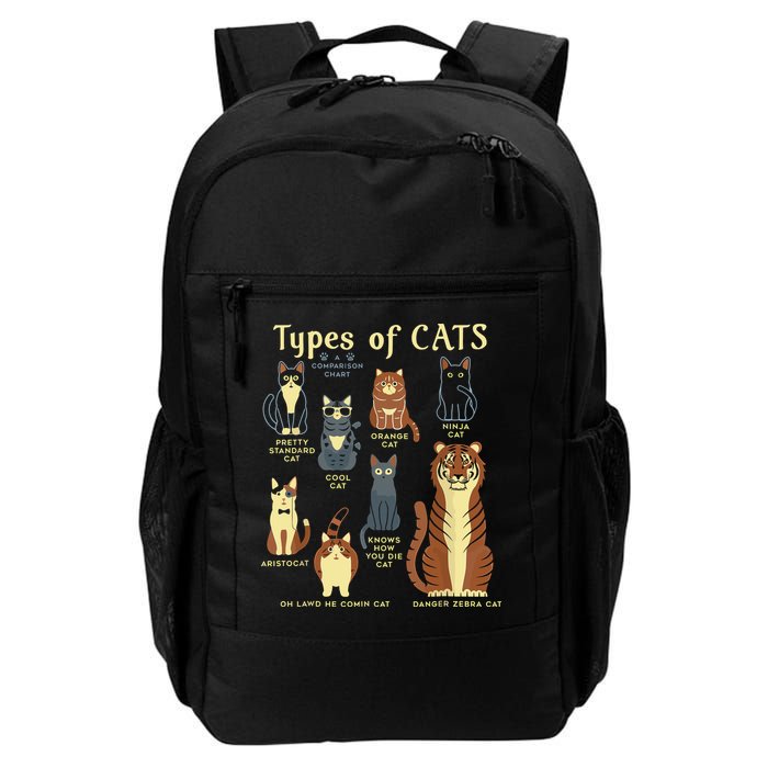 Types Of Cat Funny Comparison Cat Pet Lover Owner Backpack
