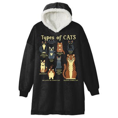Types Of Cat Funny Comparison Cat Pet Lover Owner Hooded Wearable Blanket