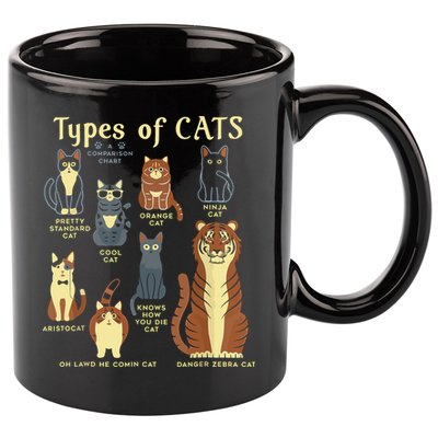 Types Of Cat Funny Comparison Cat Pet Lover Owner 11oz C Handle Ceramic Mug