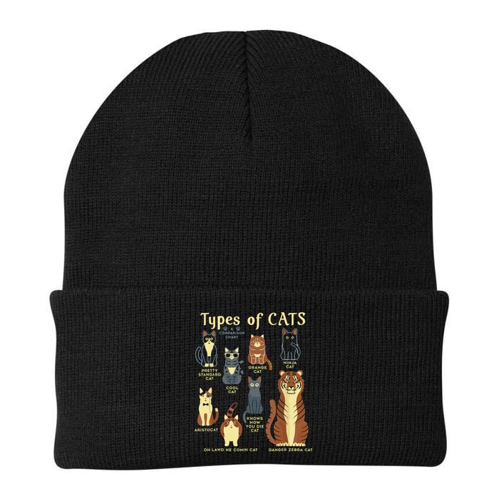 Types Of Cat Funny Comparison Cat Pet Lover Owner Beanie