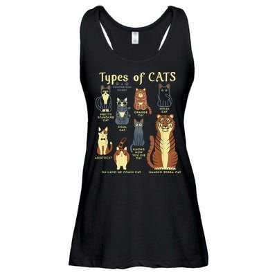 Types Of Cat Funny Comparison Cat Pet Lover Owner Ladies Essential Flowy Tank