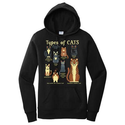 Types Of Cat Funny Comparison Cat Pet Lover Owner Women's Pullover Hoodie