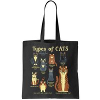 Types Of Cat Funny Comparison Cat Pet Lover Owner Bag