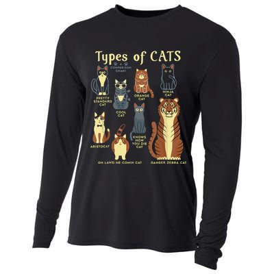 Types Of Cat Funny Comparison Cat Pet Lover Owner Cooling Performance Long Sleeve Crew