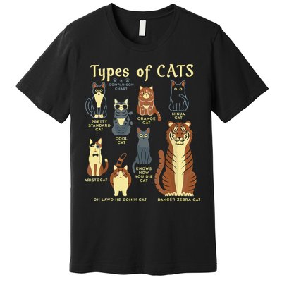 Types Of Cat Funny Comparison Cat Pet Lover Owner Premium T-Shirt