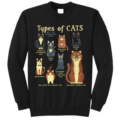 Types Of Cat Funny Comparison Cat Pet Lover Owner Tall Sweatshirt