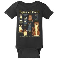Types Of Cat Funny Comparison Cat Pet Lover Owner Baby Bodysuit