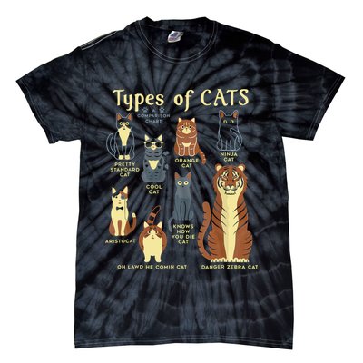 Types Of Cat Funny Comparison Cat Pet Lover Owner Tie-Dye T-Shirt