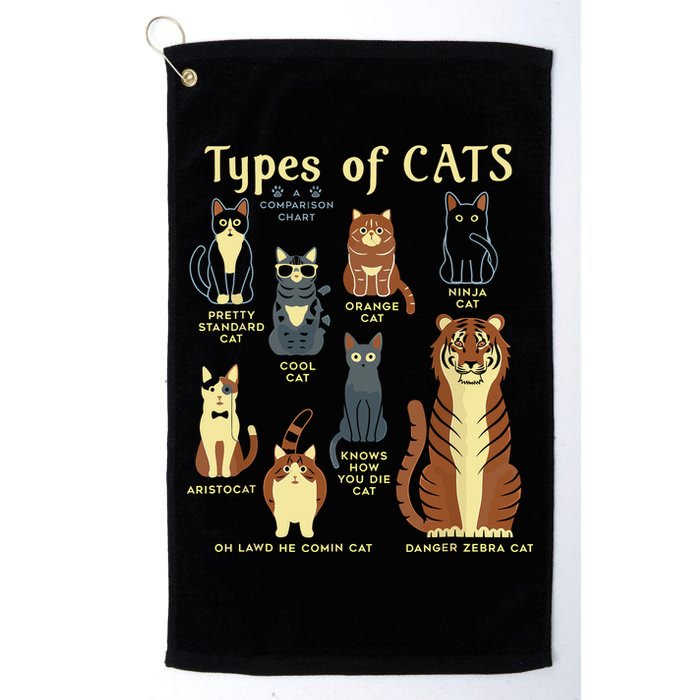 Types Of Cat Funny Comparison Cat Pet Lover Owner Golf Towel