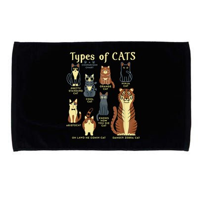 Types Of Cat Funny Comparison Cat Pet Lover Owner Microfiber Hand Towel