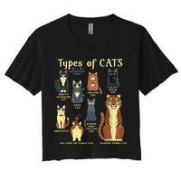 Types Of Cat Funny Comparison Cat Pet Lover Owner Crop Top