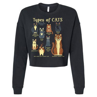 Types Of Cat Funny Comparison Cat Pet Lover Owner Cropped Pullover Crew