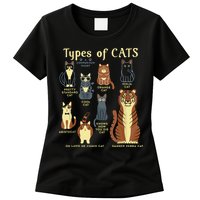 Types Of Cat Funny Comparison Cat Pet Lover Owner Womens T-Shirt