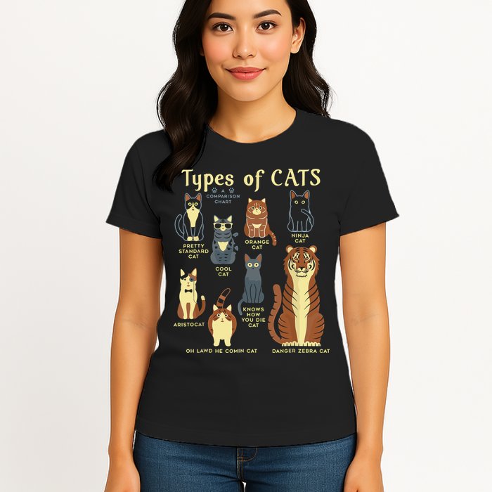 Types Of Cat Funny Comparison Cat Pet Lover Owner Womens T-Shirt