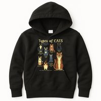 Types Of Cat Funny Comparison Cat Pet Lover Owner Kids Hoodie