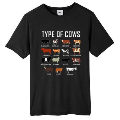 Types Of Cows Farmer Costume Cow Tall Fusion ChromaSoft Performance T-Shirt