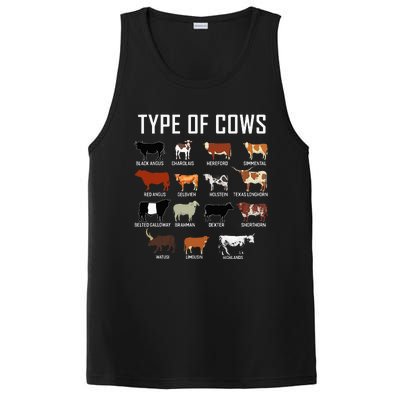 Types Of Cows Farmer Costume Cow PosiCharge Competitor Tank