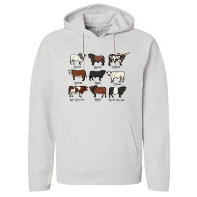 Types Of Cow & Cattle western Bulls Angus Farmer  Performance Fleece Hoodie