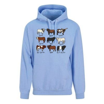 Types Of Cow & Cattle western Bulls Angus Farmer  Unisex Surf Hoodie