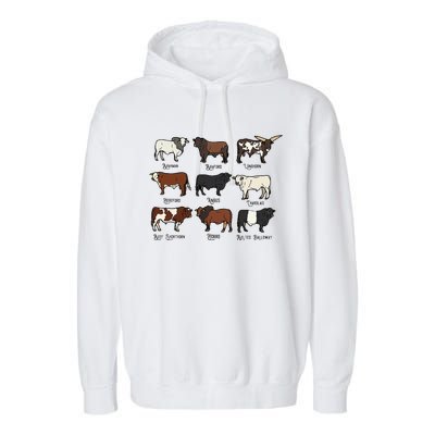 Types Of Cow & Cattle western Bulls Angus Farmer  Garment-Dyed Fleece Hoodie