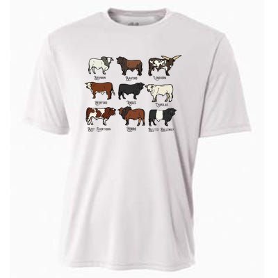 Types Of Cow & Cattle western Bulls Angus Farmer  Cooling Performance Crew T-Shirt