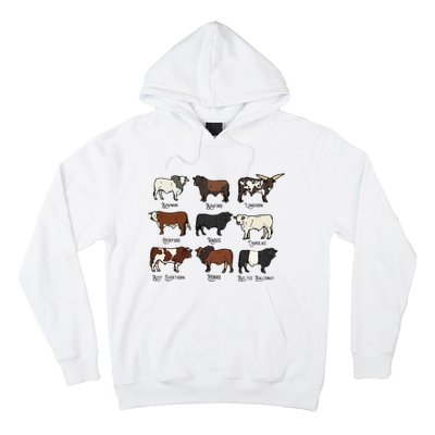 Types Of Cow & Cattle western Bulls Angus Farmer  Hoodie