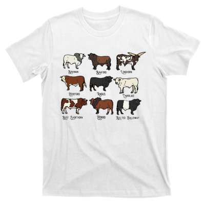 Types Of Cow & Cattle western Bulls Angus Farmer  T-Shirt