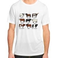 Types Of Cow & Cattle western Bulls Angus Farmer  Adult ChromaSoft Performance T-Shirt