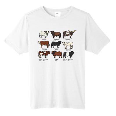 Types Of Cow & Cattle western Bulls Angus Farmer  Tall Fusion ChromaSoft Performance T-Shirt