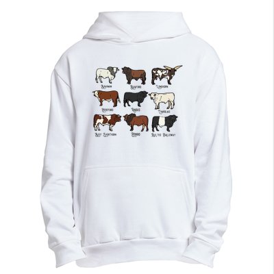 Types Of Cow & Cattle western Bulls Angus Farmer  Urban Pullover Hoodie