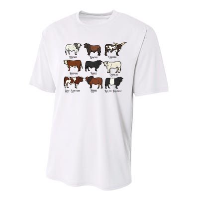 Types Of Cow & Cattle western Bulls Angus Farmer  Performance Sprint T-Shirt