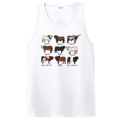 Types Of Cow & Cattle western Bulls Angus Farmer  PosiCharge Competitor Tank