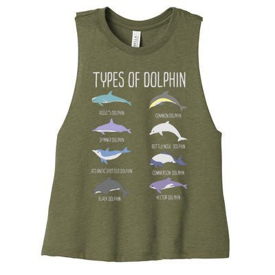 Types Of Dolphin Women's Racerback Cropped Tank