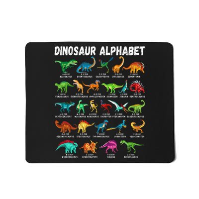 Types Of Dinosaurs Alphabet Az Abc Dino Identification Mousepad