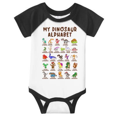 Types Of Dinosaurs Alphabet Dino Identification Meaningful Gift Infant Baby Jersey Bodysuit