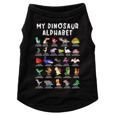 Types Of Dinosaurs Alphabet Dino Identification Doggie Tank