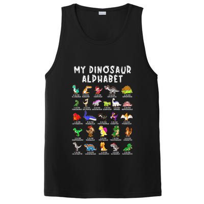 Types Of Dinosaurs Alphabet Dino Identification PosiCharge Competitor Tank
