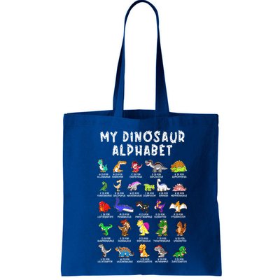 Types Of Dinosaurs Alphabet Dino Identification Bag